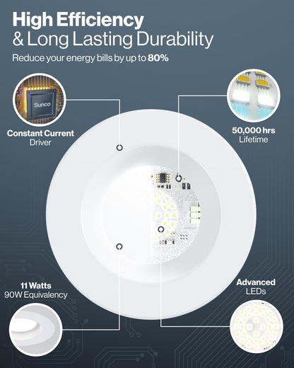Sunco 4 Inch LED Recessed Lights, Retrofit Can Light for Ceiling, Baffle Trim, 660 LM, 11W (60W Equivalent), 4000K Cool White, Dimmable, Damp Rated ETL 4 Pack.